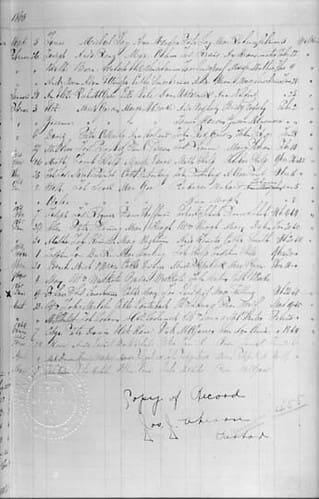 Finding your Catholic Ancestors: Using Diocesan and Sacramental Records to Document Family History